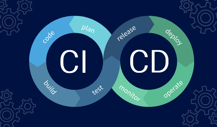 CI/CD Pipelines