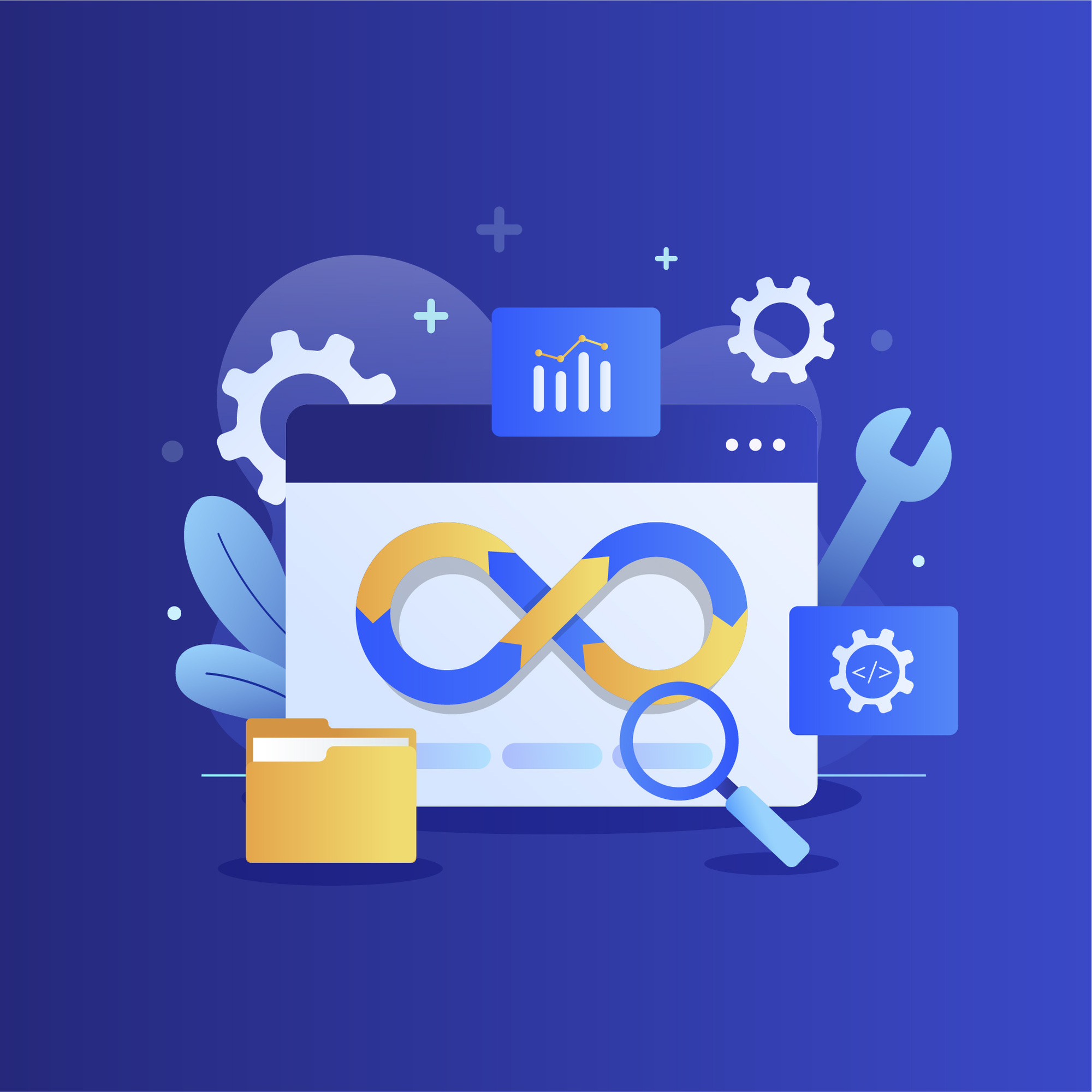 DevOps Security